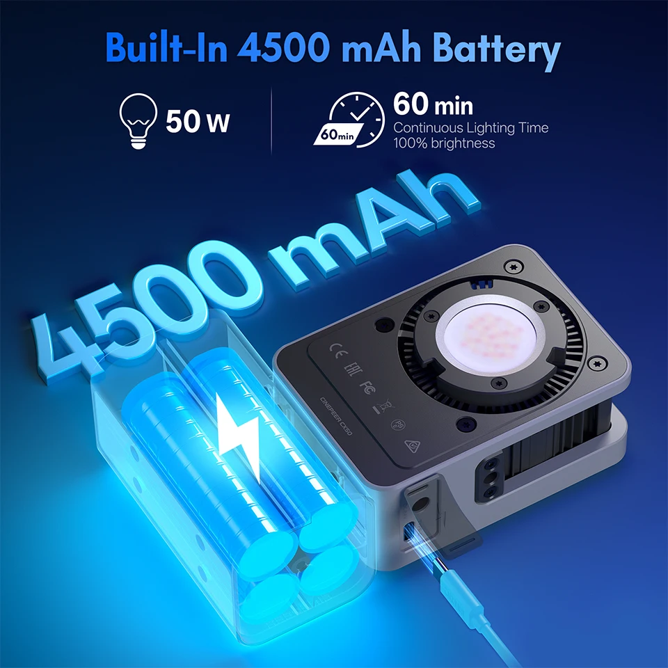 Zhiyun CINEPEER CX50 RGB Video - Photography Lighting App 评论和价格