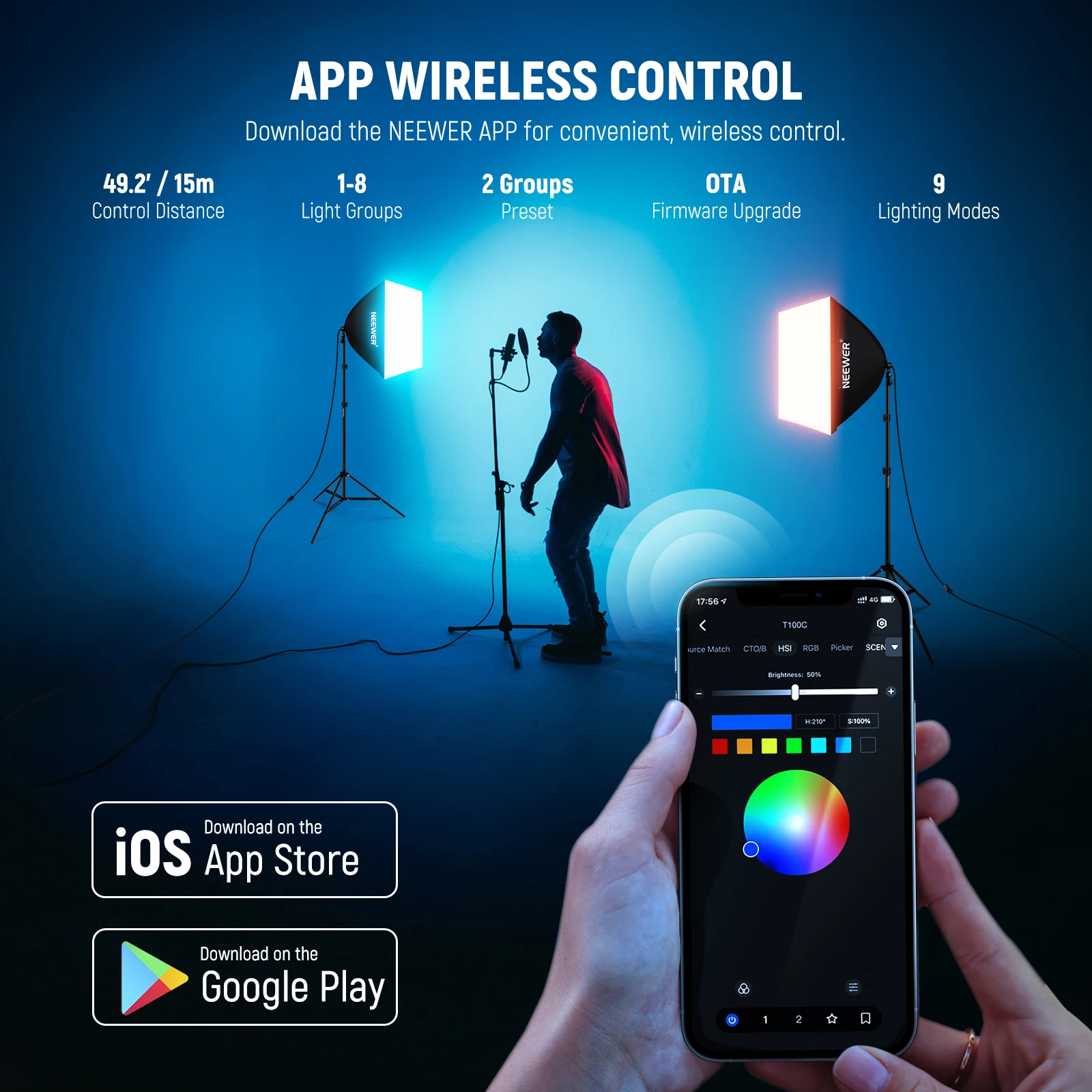 NEEWER RGB Softbox Lighting Ki - Photography Lighting App 评论和价格