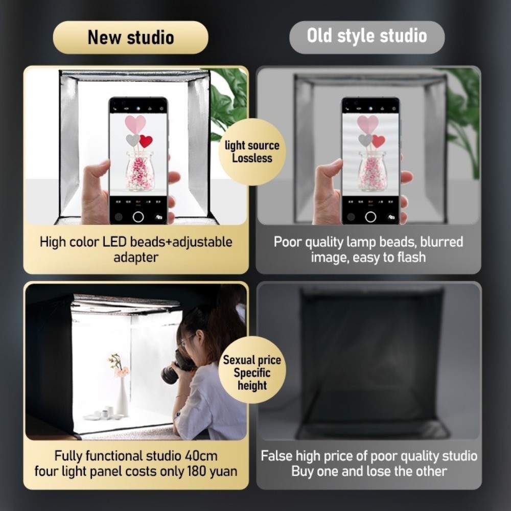 45/65cm LED Soft Light Box Min - Photography Lighting Background 评论和价格