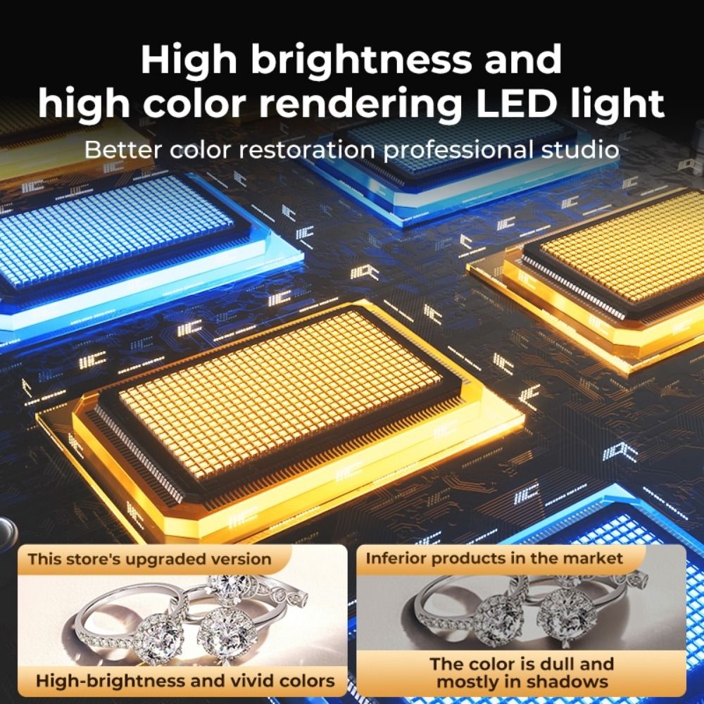 45/65cm Studio LED Light Box F - Photography Lighting Background 评论和价格